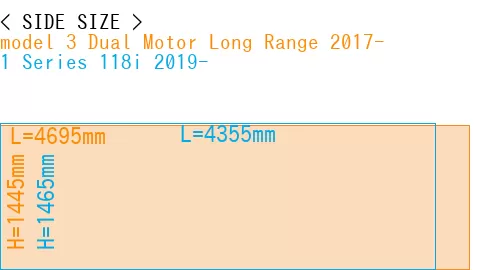 #model 3 Dual Motor Long Range 2017- + 1 Series 118i 2019-